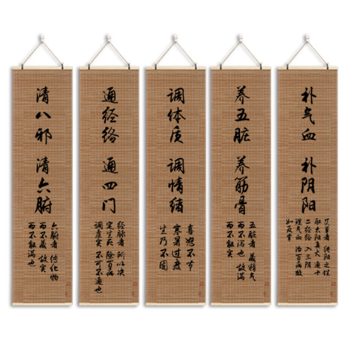 中医养生馆文化背景墙装饰画美容院壁画清通调养补诊所通经脉挂画