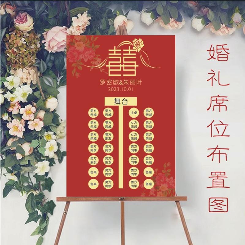 定制中式结婚名单海报婚礼座位图订婚宴席位图生日百日宴座次表kt