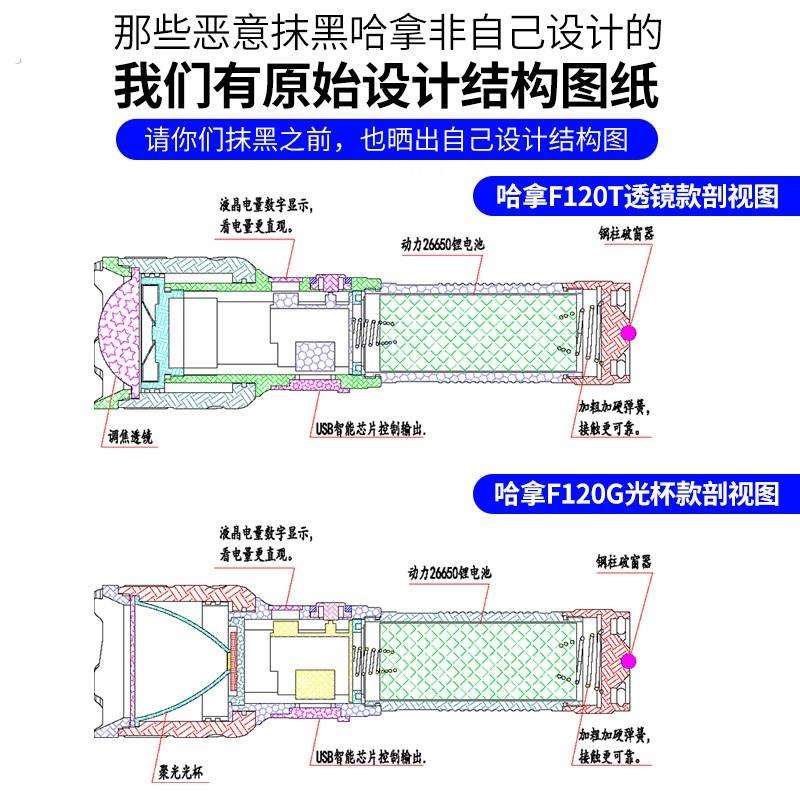 手电筒充电强光超亮远射大容量耐用家用户外防身战术白激光探照灯