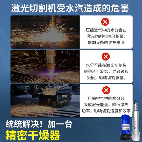 博敏激光切割专用空压机精密气源干燥器油水分离器压缩空气过滤器