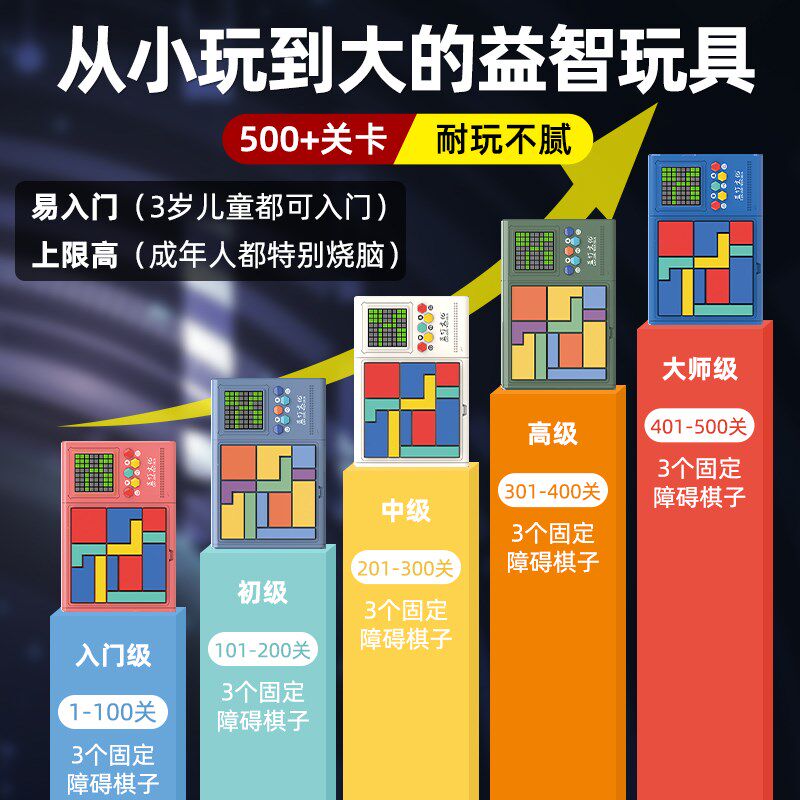 儿童生日礼物男孩10岁十女孩子9男童益智玩具8一12小学生7六一节6