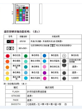蓝色防水投光灯户外插地面树木射灯射树灯蓝光灯光led投射照树灯