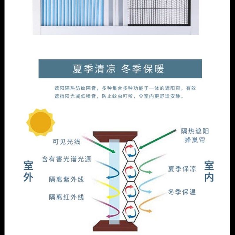 防蚊纱窗遮阳蜂巢帘一体成品窗帘隔热防尘网推拉门 淋浴门帘适用