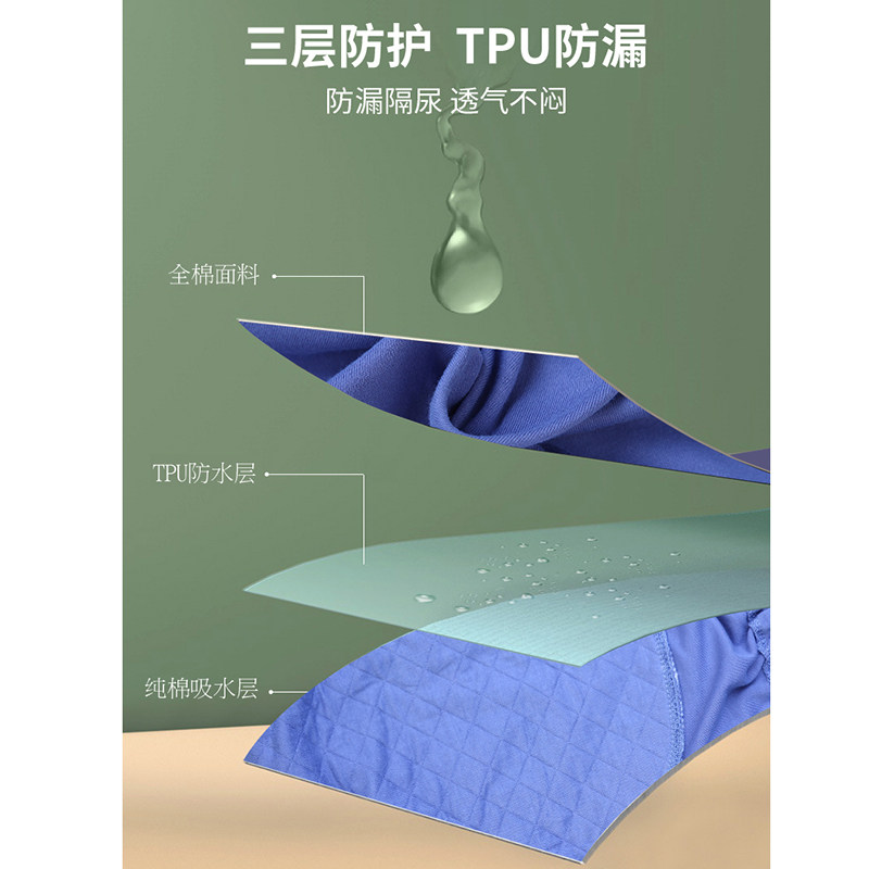成人防漏尿裤纯棉大人老人卧床护理尿不湿裤失禁防尿床神器可水洗