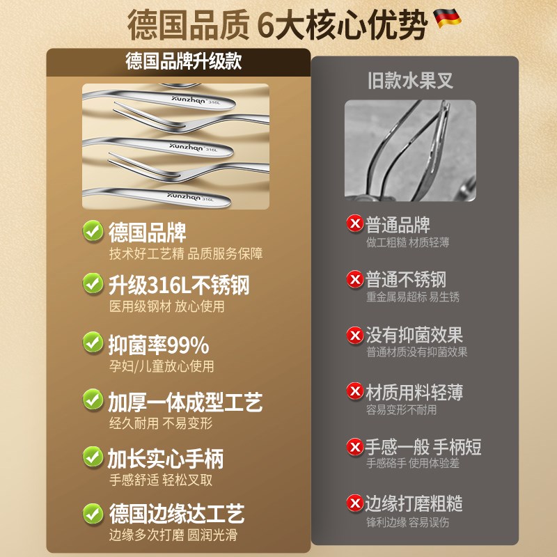 水果叉不锈钢316L套装迷你家用儿童插轻奢餐具商用甜品蛋糕小签子