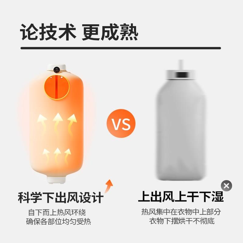 向物烘干机家用小型2025新款全自动干衣机家庭烘衣服便捷式可折叠