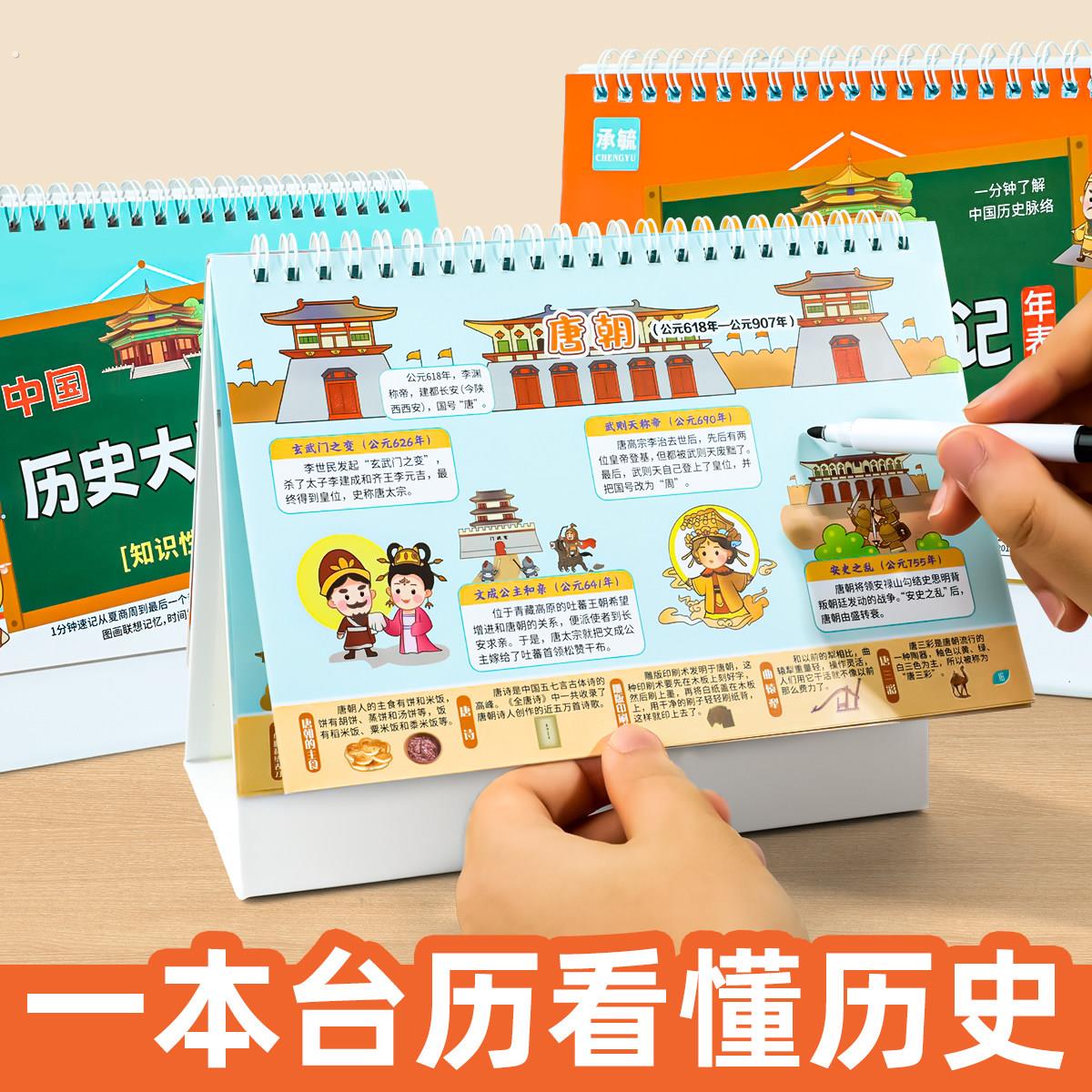 中国历史朝代演化图桌历朝代顺序时间轴挂图历史长卷大事纪年墙贴
