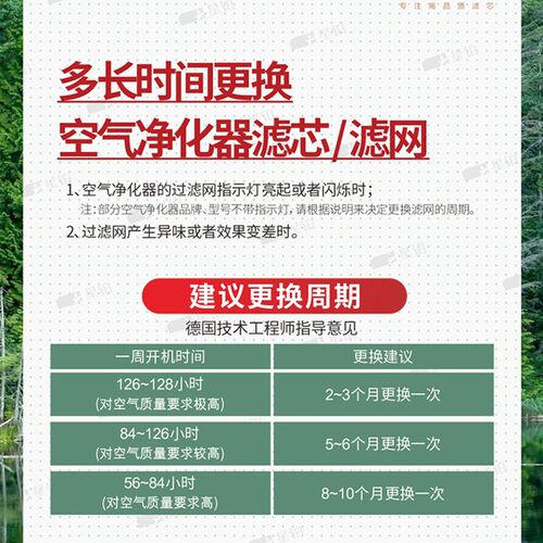 适配OUTES中广欧特斯A6空气净化器过滤网KJ300-A01 02 除甲醛滤芯