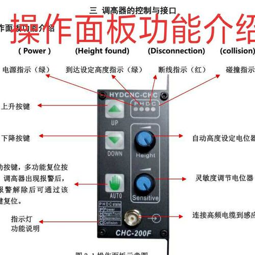 宏宇达电容数控火焰切割调高器配件高频线安装柄 连接器 感应环,