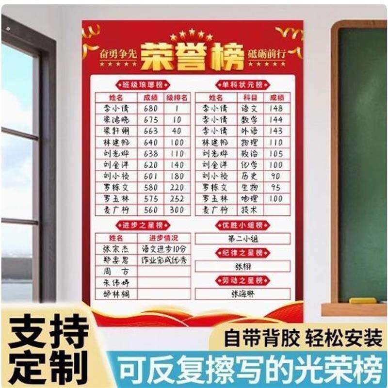 班级光荣榜墙贴教室荣誉榜初中高中墙面装饰文化布置班级管理神器