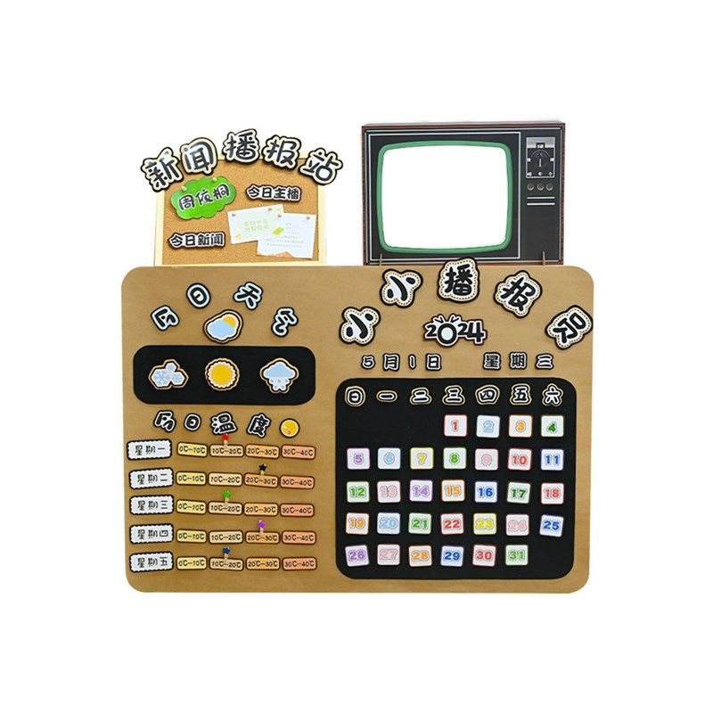 幼儿园环创材料主题墙面装饰成品小小播报员班级文化墙贴区角区域