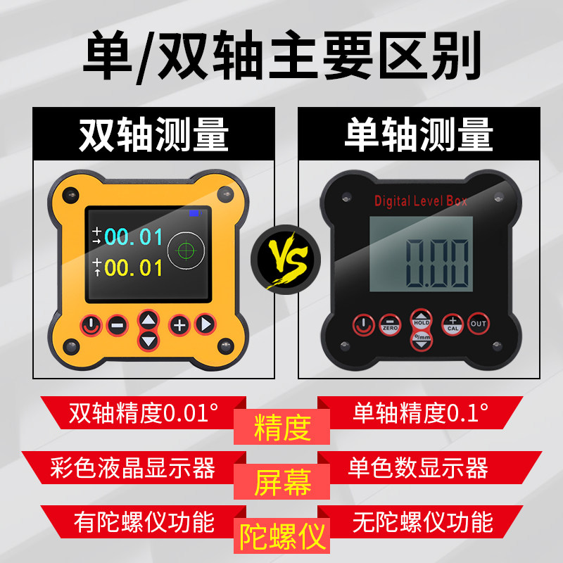 高精度倾角测量仪电子水平仪双轴数显倾角仪角度测量两圆心平移尺