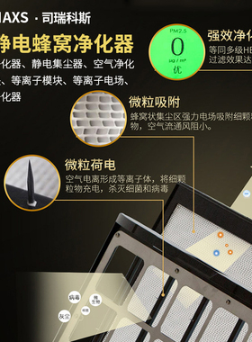 定制高效等离子蜂窝电场蜂窝式电场油烟净化器微静电净化模块电场