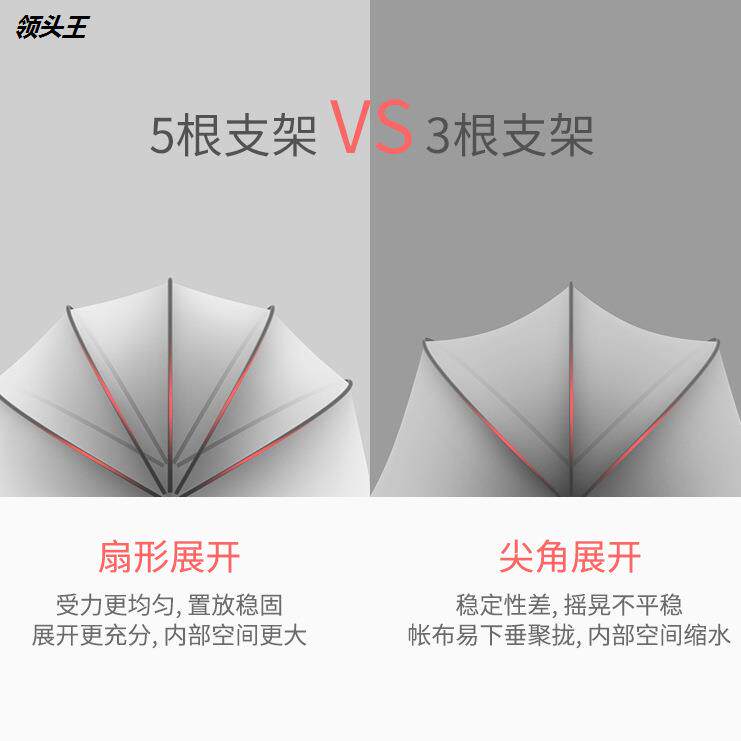 婴儿蚊帐罩可折叠宝宝小床全罩式通用防蚊罩儿童蒙古包无底蚊帐