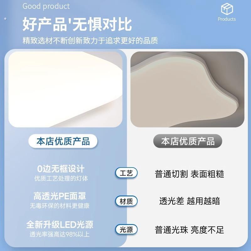 全光谱护眼客厅吸顶灯主卧房间主灯广东中山灯具防眩光智能吸顶灯