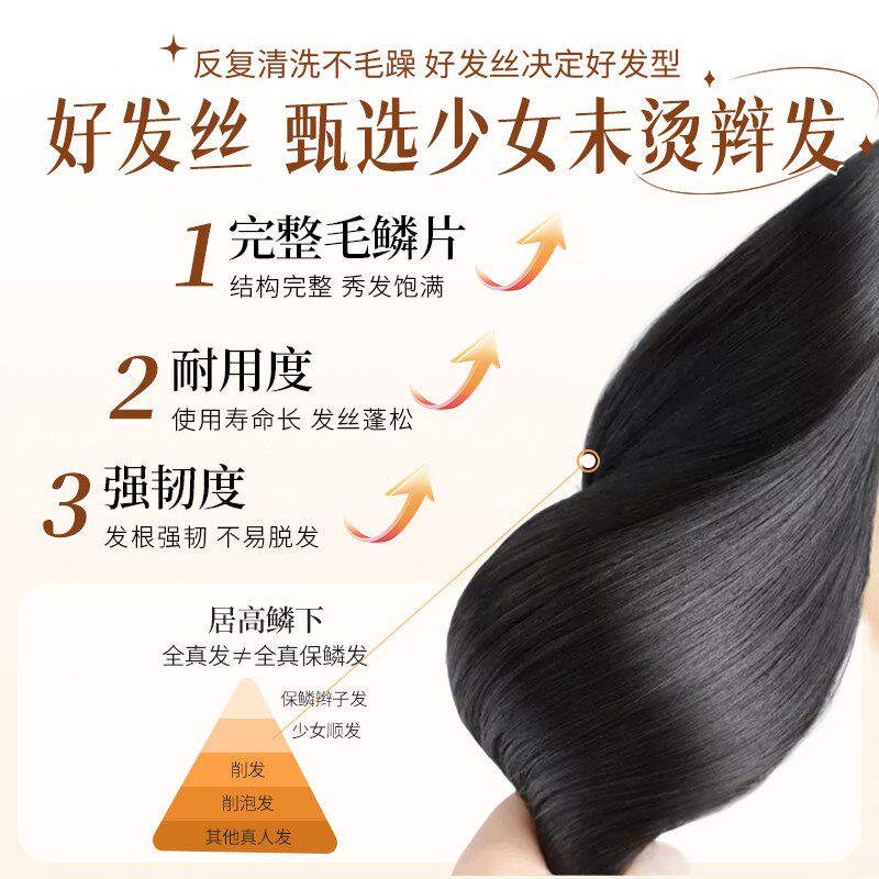 羊毛卷假发全头套女真人发丝中老年妈妈中长假发自然造型款