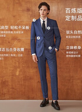吉约蒙西装男套装蓝色条纹西装外套高级感修身新郎结婚礼服正装