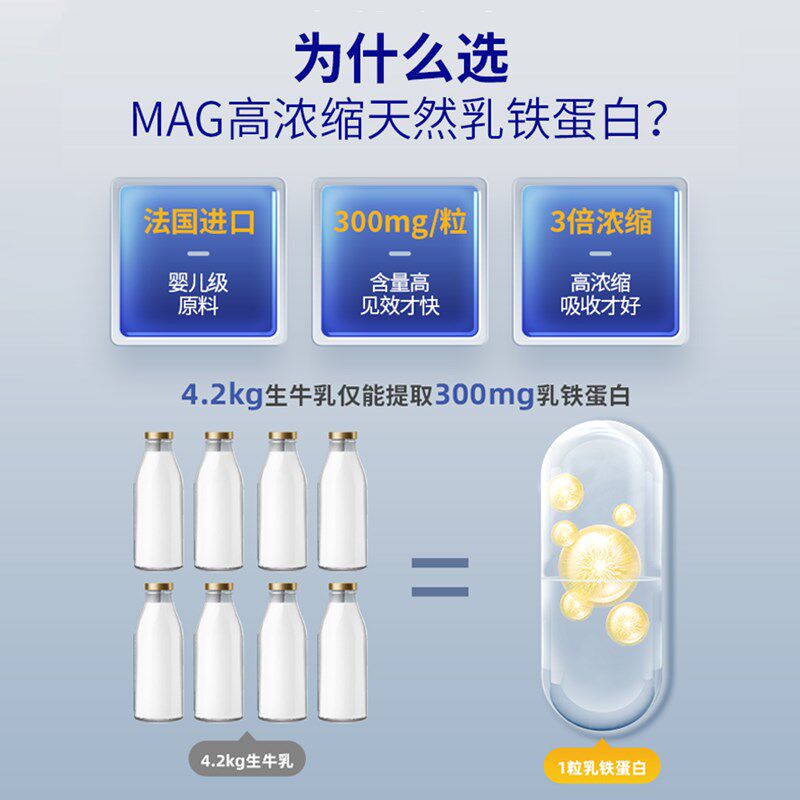 【柿子菌】MAG猫咪U+天然乳铁蛋白3倍浓缩幼猫提升免疫易吸收30粒
