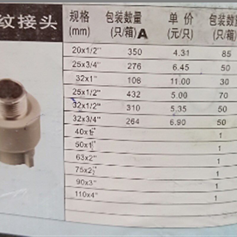 PPR外丝直通II加厚PPR热水管PPR冷热水管外螺纹直接头II型
