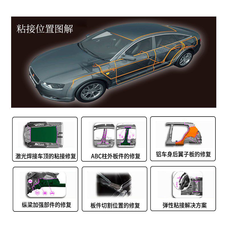 汉高EP5075铝车身结构胶双组份大梁碳纤维纵梁粘接汽车专用结构胶
