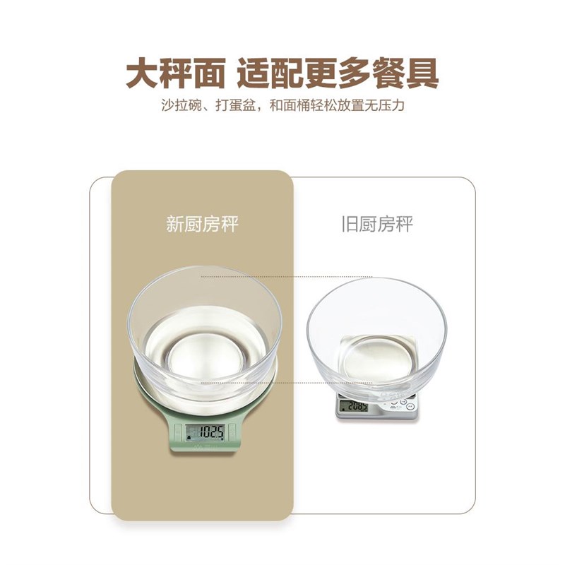 电子秤厨房秤克称食物烘焙秤小称奶茶果茶秤香山防水秤高精度充电