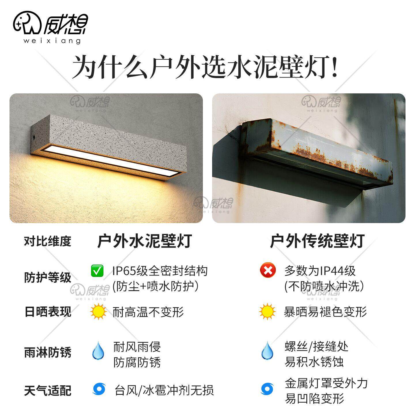 户外防水壁墙灯口别墅露庭WX-ATD-Y院外墙水泥灯大门门牌灯室外台