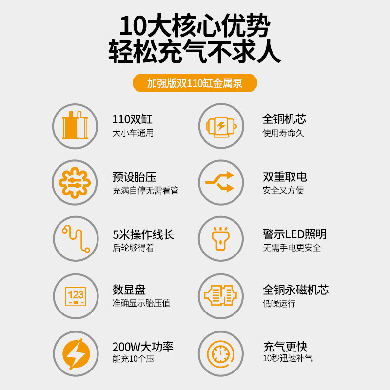 车载充气泵小轿车便携式汽车用轮胎大功率电动双缸打气泵家车两用