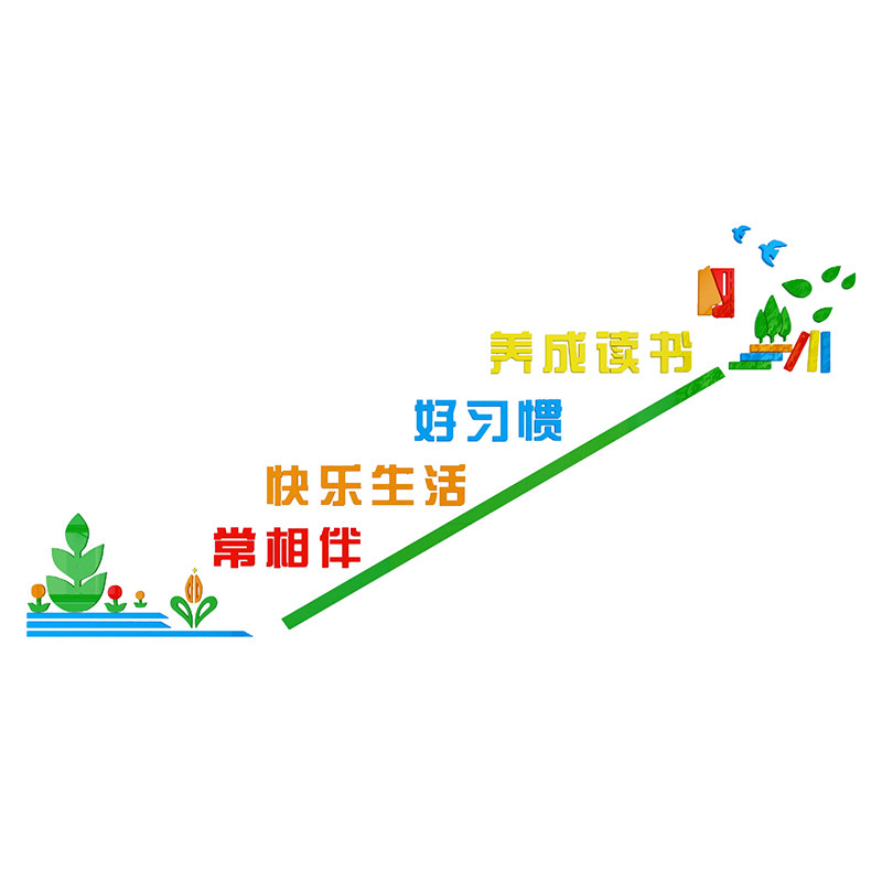 校园文化墙楼梯中小学校走廊走道装饰文明礼貌卡通可爱3D立体墙贴