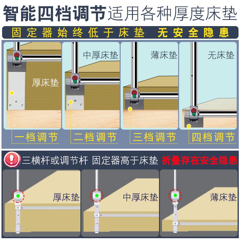 莱旺家婴儿童床护栏加高床围栏宝宝防摔护栏可折叠床挡板围栏通用