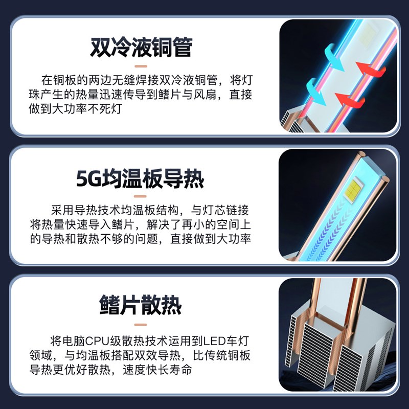 雪佛兰科沃兹改装led大灯远光近光一体雾灯车灯灯泡18-19-20-22