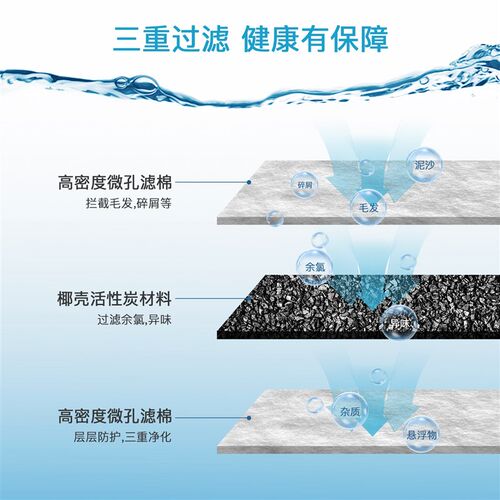 适用吾爪生活诺缇宝霍三代宠物饮水机滤芯无线猫咪喝水器滤棉曼