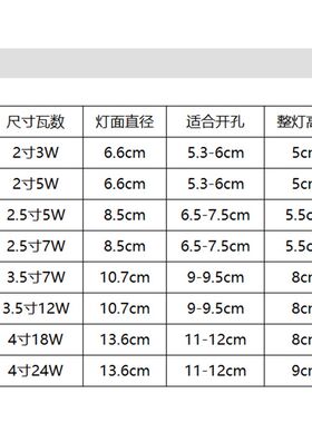轻奢金边COB射灯嵌入式网红小山丘客厅吊顶背景墙防眩光LED天花灯