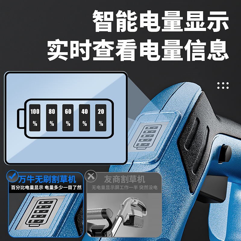 新款无刷电动割草机家用小型充电式大功率锂电池打除草机农用收割图片