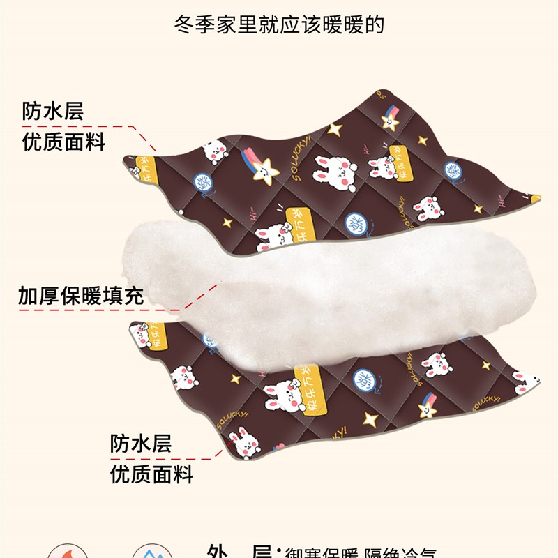 冬季加厚棉门帘挡风保暖卧室隔音磁吸门帘防寒自吸隔断帘空调帘图片