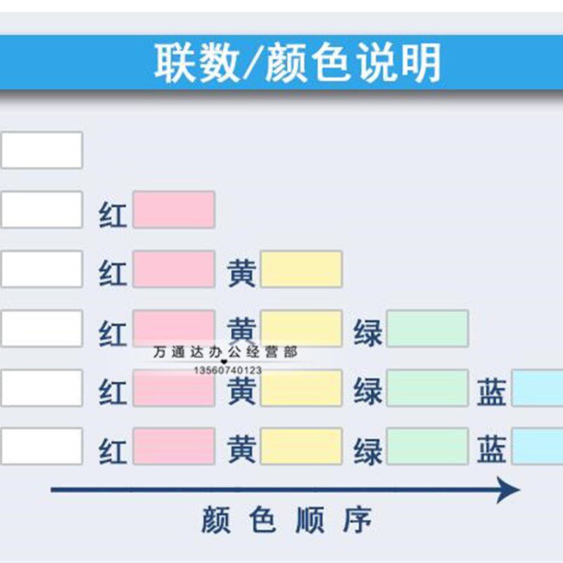 红瑞林电脑打印纸二三联四联五联六联整张二等三等分电脑打印纸
