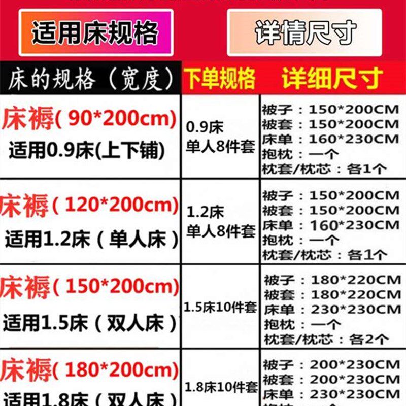 学生宿舍八件套被褥套装单双人床上下铺三件套被子褥子枕头全套装