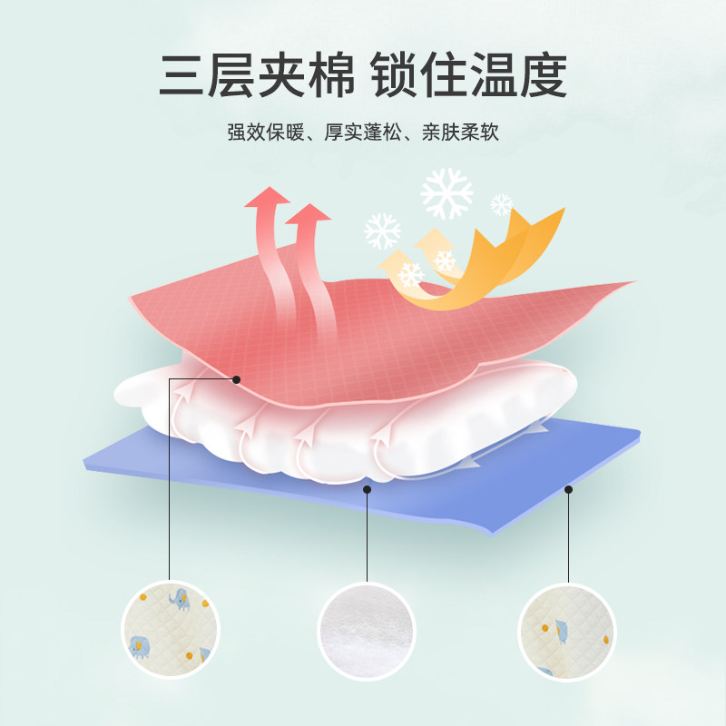 儿童睡袋秋冬夹棉宝宝恒温分腿加厚睡衣婴儿拉链式多功能防踢被