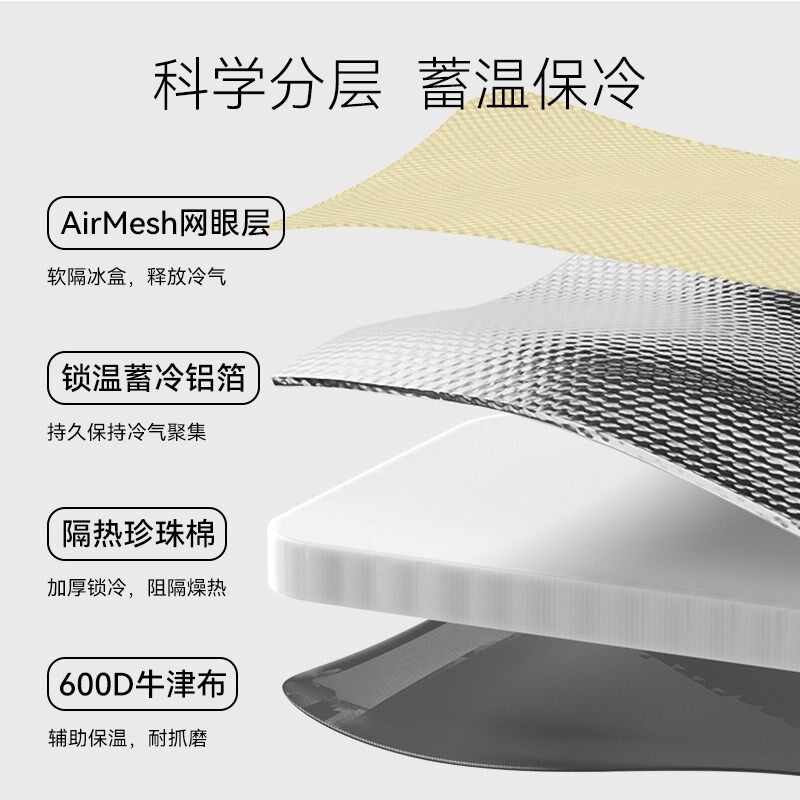 狗窝夏天冰窝小型中型大型犬夏季空调房子防水防撕咬降温户外狗屋