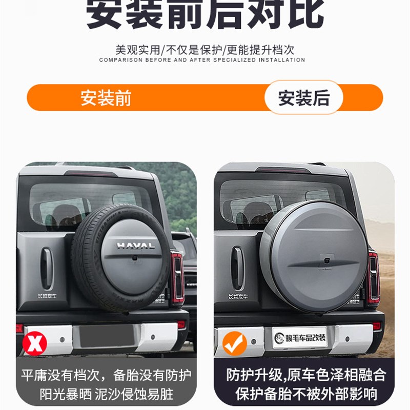25哈弗猛禽燃油版备胎保护罩特殊改装后备胎壳轮胎罩越野车辆装饰