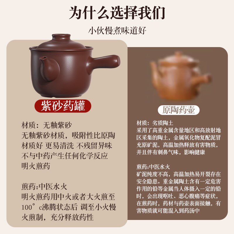 中药煎锅家用熬药专用砂锅药锅老式熬中药无釉药壶煎药壶煎药药罐