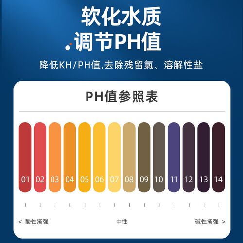 益尔黑水素软水剂调节PH软化水质降酸水族箱稳定剂除氯气换水用