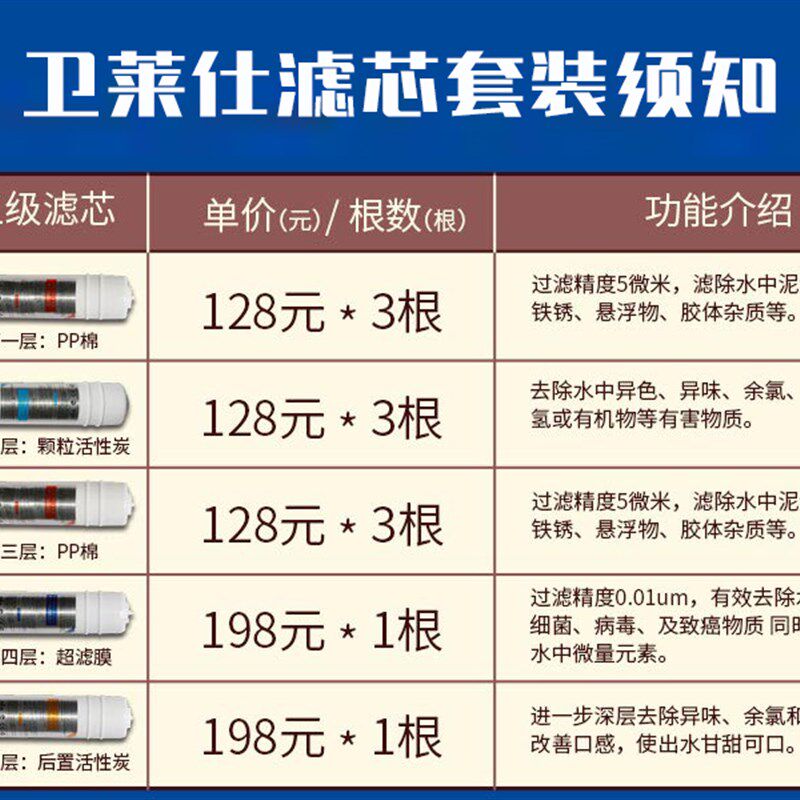 卫莱仕净水机通用型滤芯五级超滤卫11根套装净水器滤芯华少代言