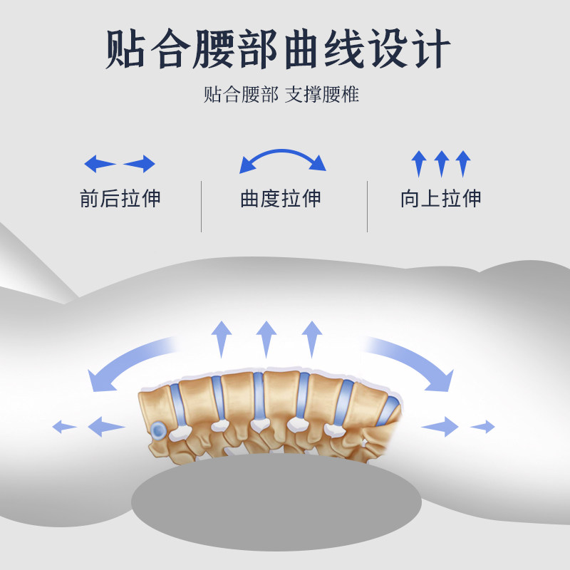 腰枕床上腰垫睡觉腰托荞麦壳艾绒枕芯睡眠腰椎支撑枕中老年腰椎垫