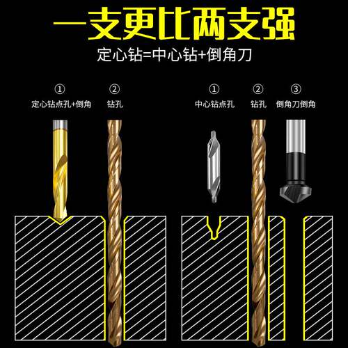 中心钻头定心钻90度加长定点镀钛打点定位不锈钢点孔高速网钻孔器