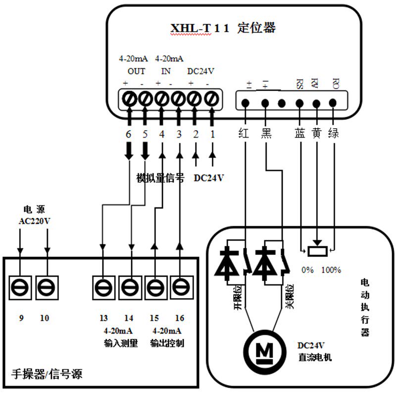 XHL 铜三通电动调节DN15-DN50球阀 电动调节 铜球阀