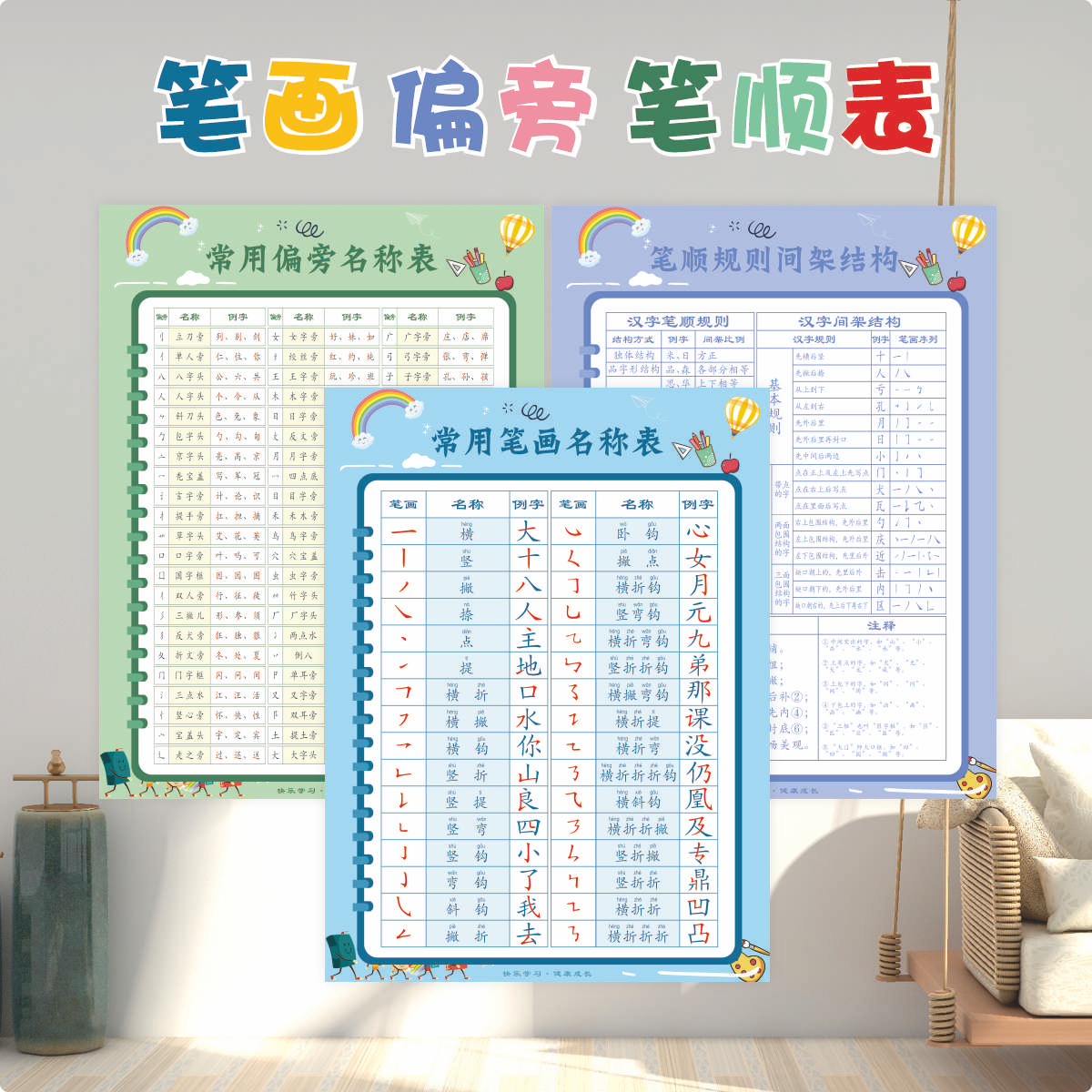 3岁+幼儿童常用笔画偏旁表全套挂图一年级小学生汉字笔顺启蒙墙贴