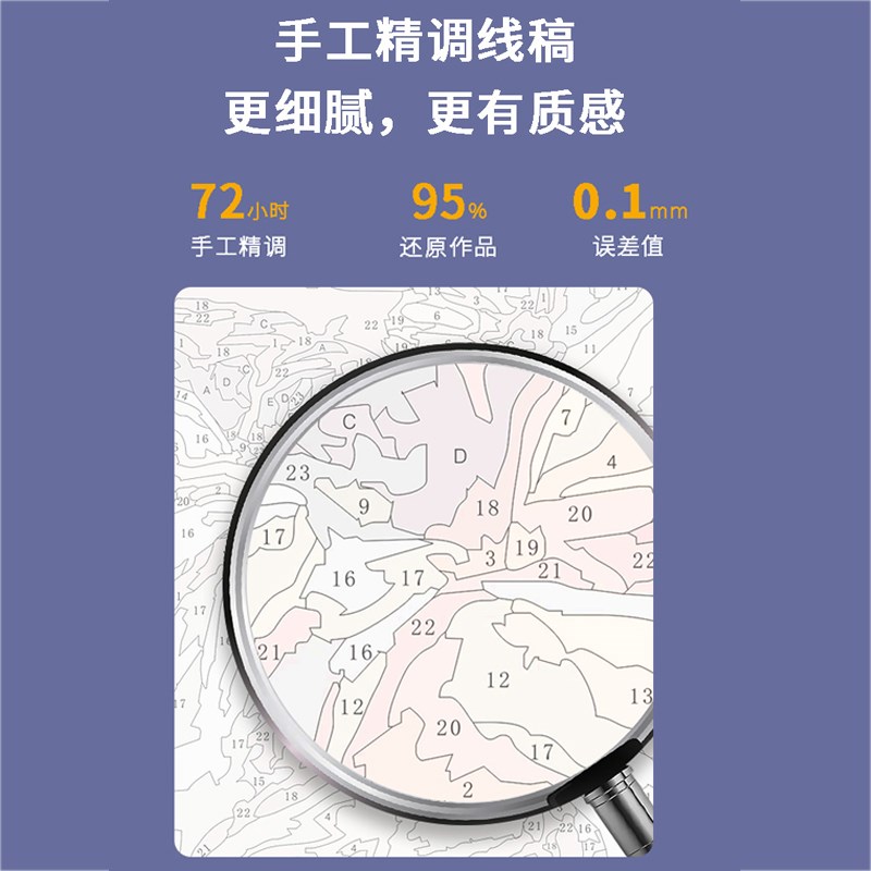 万色嘉绘【猫咪系列】DIY数字油画手工填色高级治愈肌理装饰画