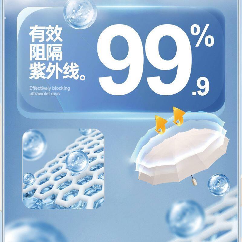 雨伞96骨加大号全自动固厚抗结实抗男款女防晒紫外线两用折叠防风