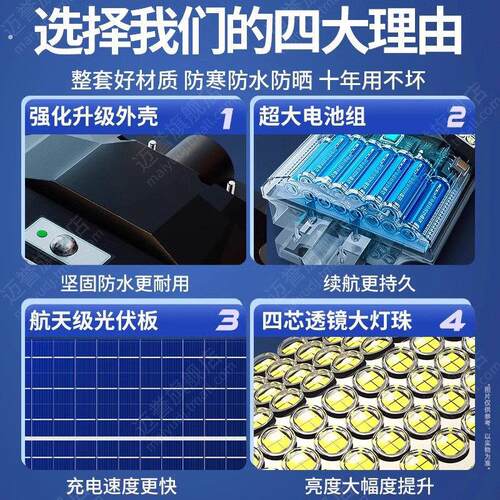 太阳能户外灯2026新款家用庭院灯人体感应大功率强光室外照明路灯