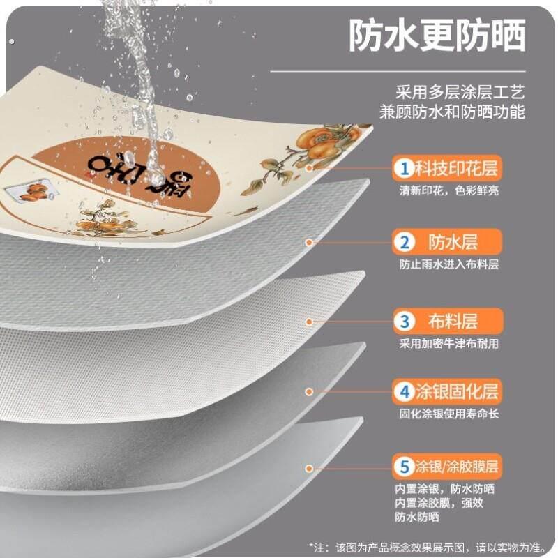 10公斤滚筒式洗衣机防晒罩防水防尘隔热暴晒阳台遮光套